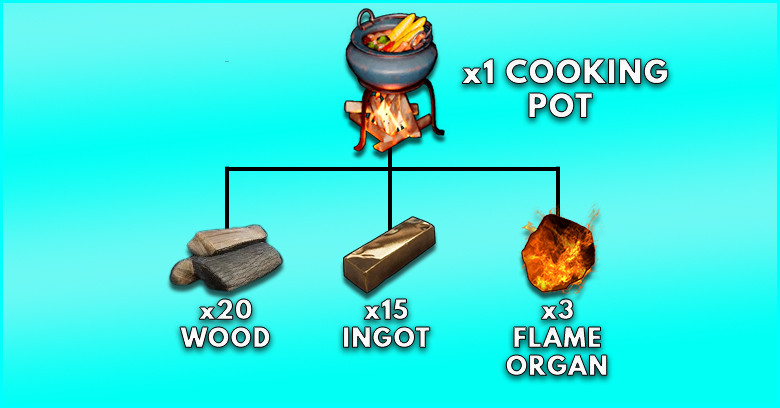 Cooking Pot Crafting Recipe in Palworld - zilliongamer
