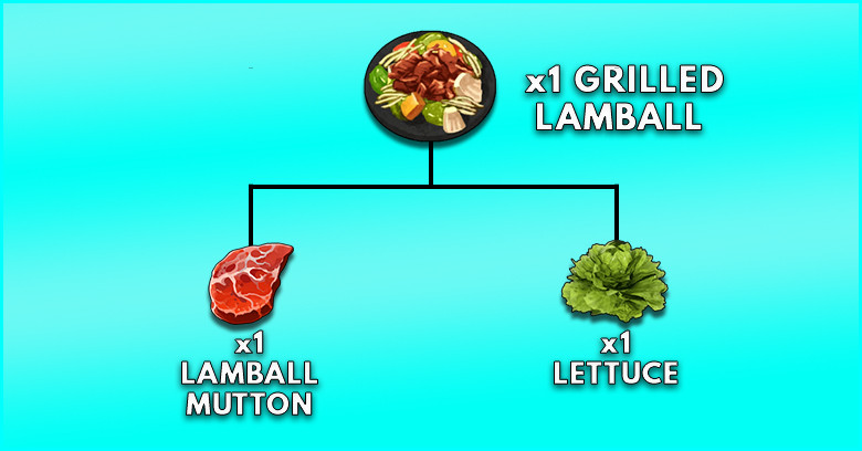 Grilled Lamball Recipe in Palworld - zilliongamer