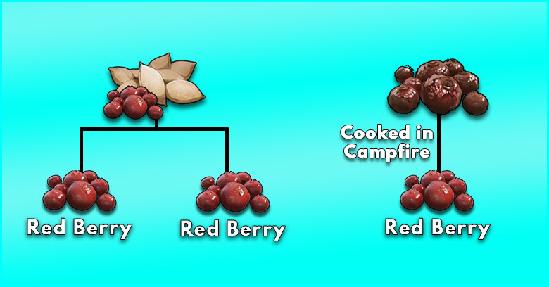 All Red Berries Crafting Recipe in Palworld - zilliongamer
