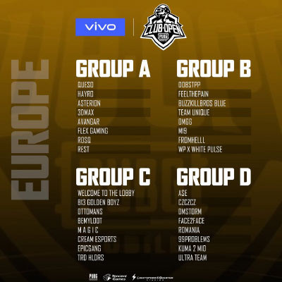 All Team from Europe Region that will compete in PUBG Mobile Club Open 2019