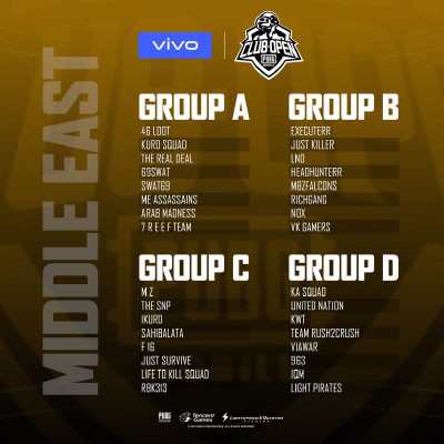All Team from Middle East Region that will compete in PUBG Mobile Club Open 2019
