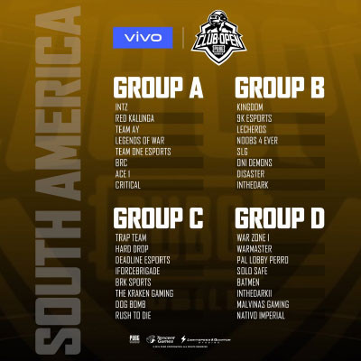 All Team from South America Region that will compete in PUBG Mobile Club Open 2019