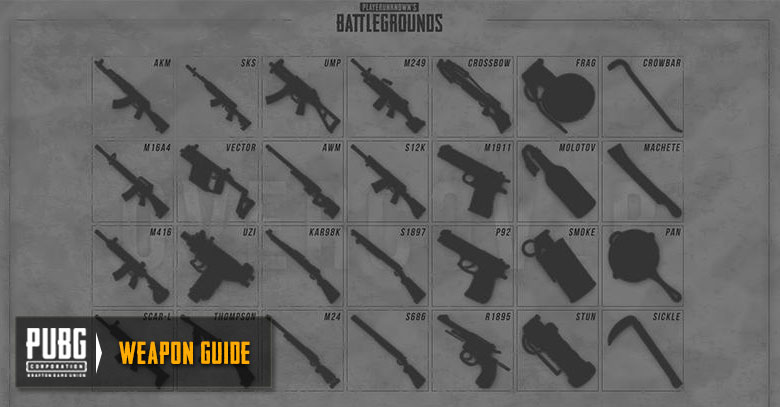 Weapons | PUBG Mobile - zilliongamer