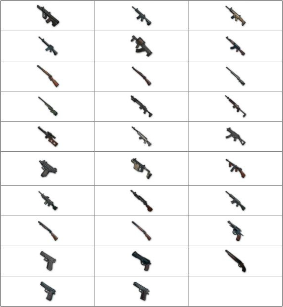 Pubg mobile guns name list