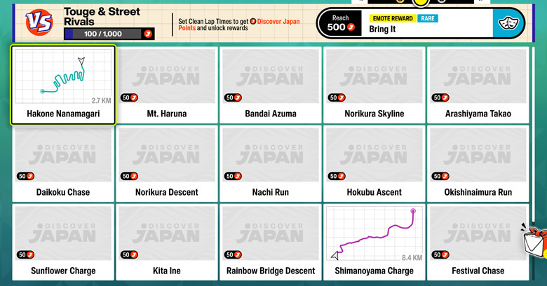 Track progess in Forza Horizon 6 Track your Touge & Street Rivals in FH6