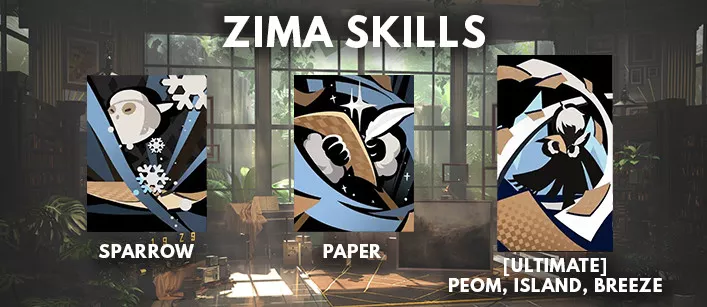 Reverse: 1999 Zima Skills Guide