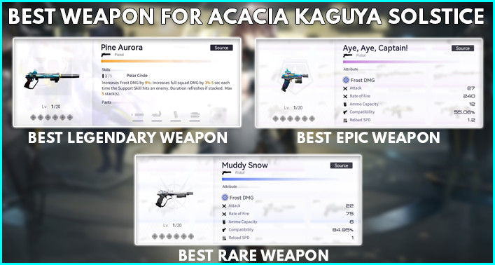 Best Weapon For Acacia Kaguya Snowbreak: Containment Zone - zilliongamer