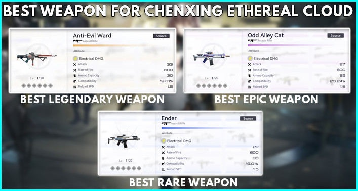 Best Weapon For Chenxing Ethereal Cloud Snowbreak: Containment Zone - zilliongamer