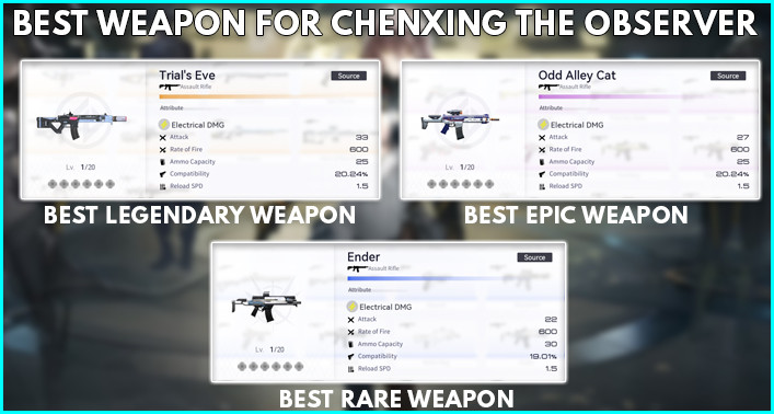 Best Weapon For Chenxing The Observer Snowbreak: Containment Zone - zilliongamer