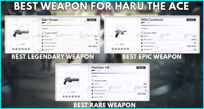 Best Weapon For Haru The Ace Snowbreak: Containment Zone - zilliongamer