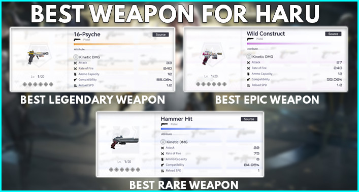 Best Weapon For Haru Snowbreak: Containment Zone - zilliongamer