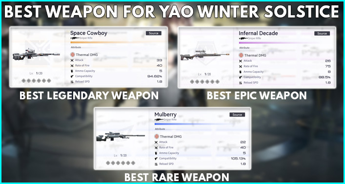 Best Weapon For Yao Winter Solstice Snowbreak: Containment Zone - zilliongamer