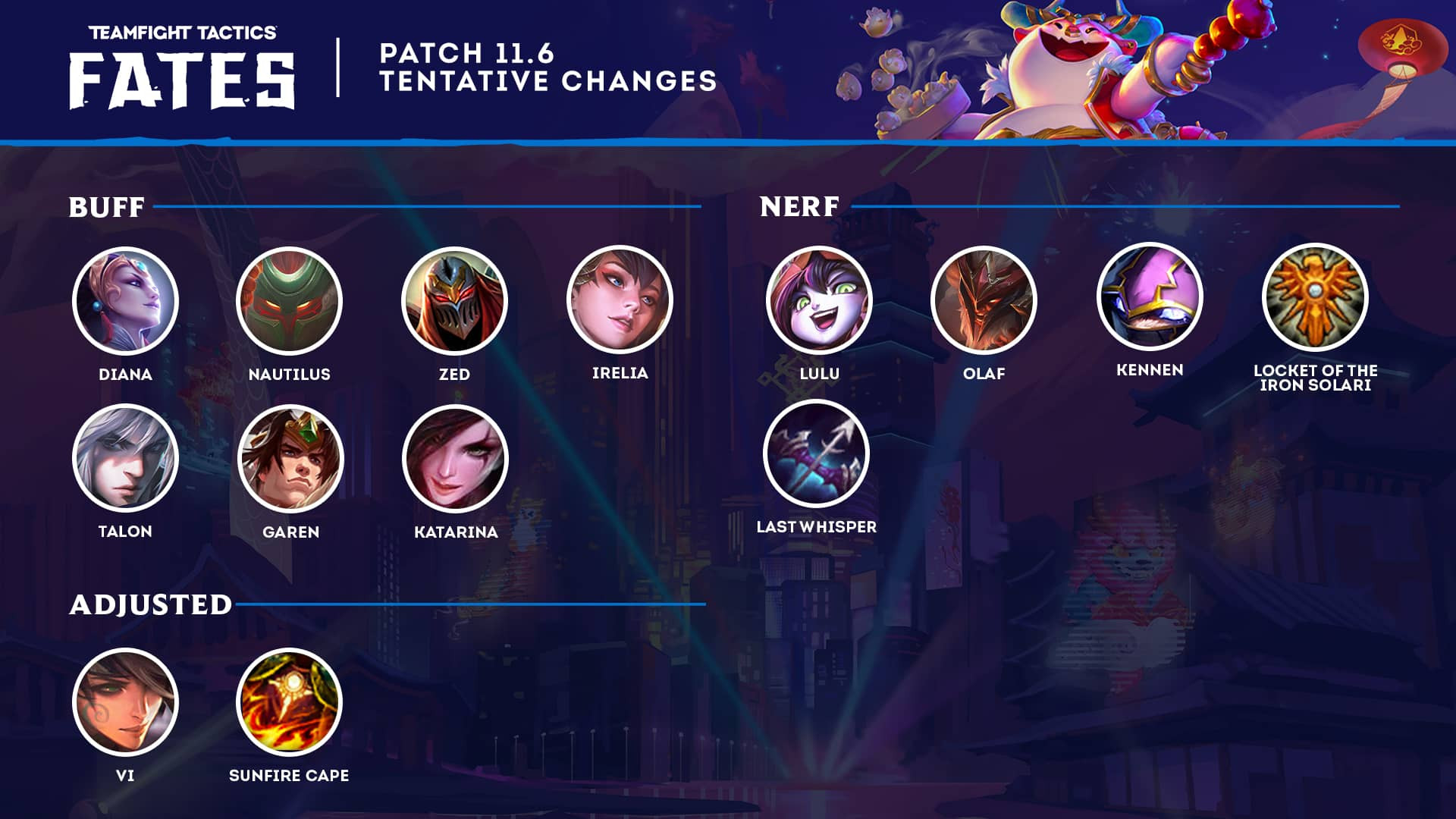 Surrender at 20: Patch 11.6 & TFT Notes