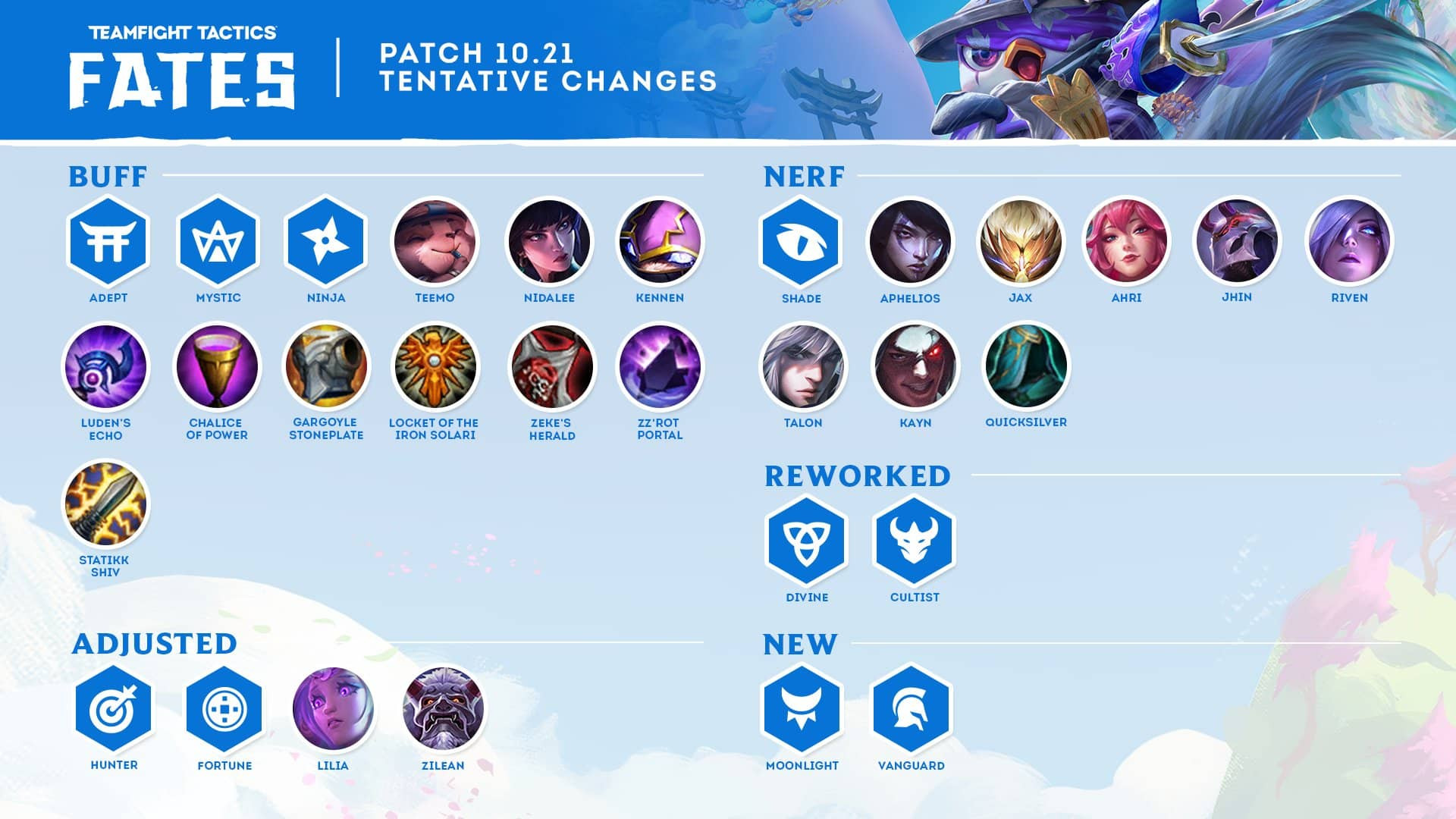 EB24 about Teamfight Tactics #10 - Current meta on Patch 10.2 from