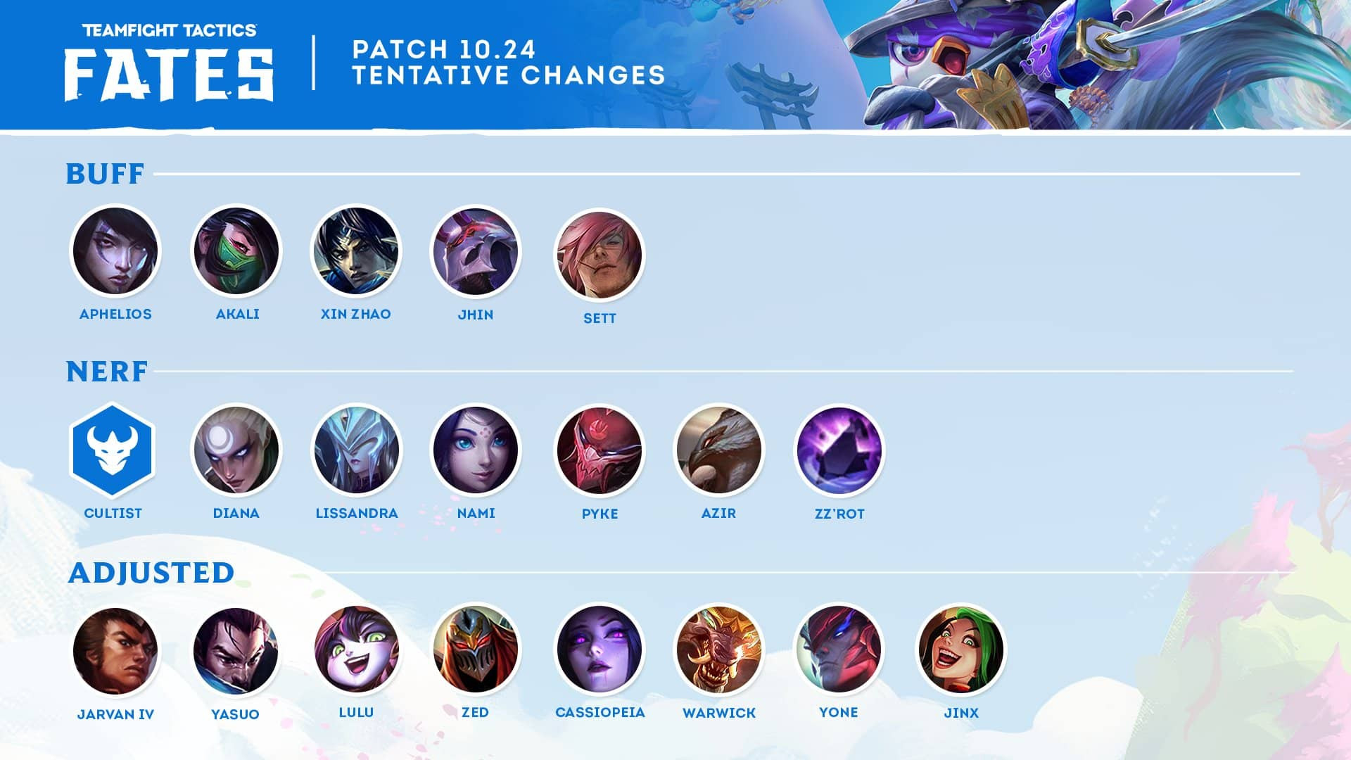 TFT Patch 10.24 Notes - zilliongamer