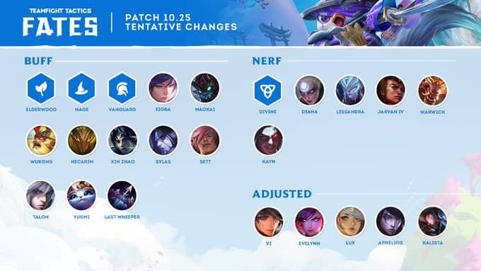 TFT Patch 10.25 Notes - zilliongamer