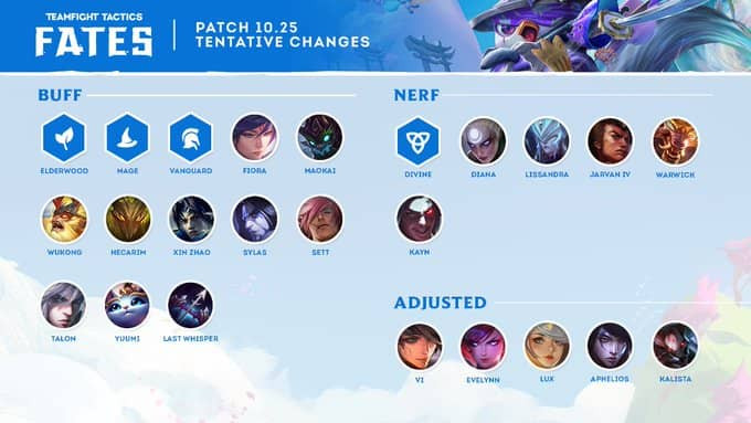 TFT Patch 10.25 Notes Champions, Items, Traits Buff, Nerf, & Adjust ...