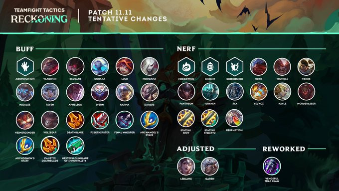 TFT Patch 11.11 Notes Champions, Traits, & Item zilliongamer