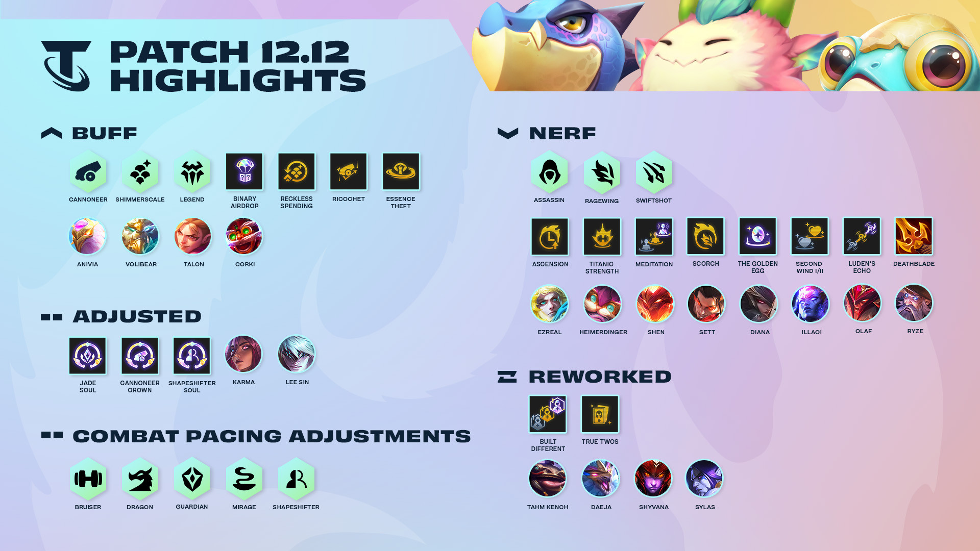 TFT Patch 12.12 Notes Changes & Updates | Teamfight Tactics - zilliongamer