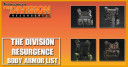 The Division Resurgence Body Armor - Gear List