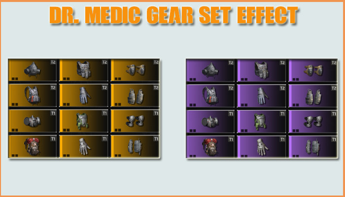 Dr. Medic Gear Set List | The Division Resurgence - zilliongamer