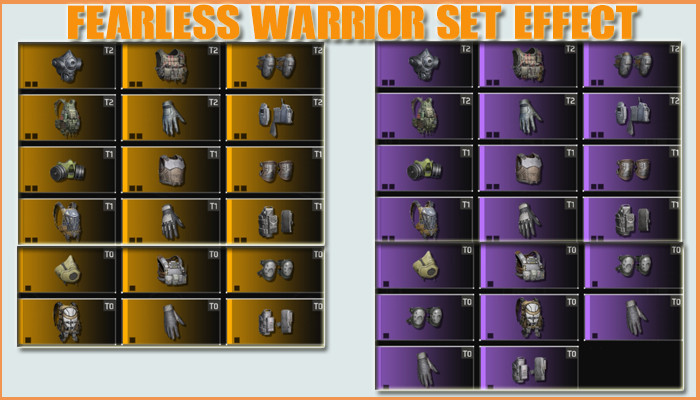 Fearless Warrior Gear Set Attributes | The Division Resurgence