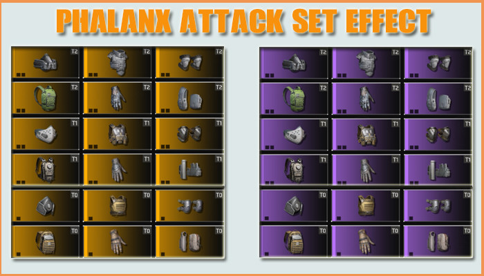 Phalanx Attack Gear Set List | The Division Resurgence - zilliongamer