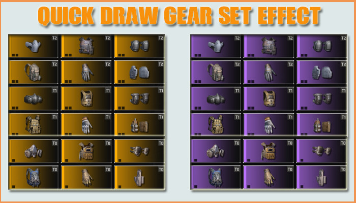 Quick Draw Gear Set List | The Division Resurgence - zilliongamer