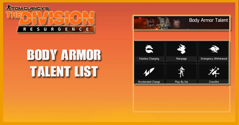 The Division Resurgence - Body Armor Talent List