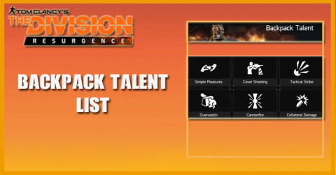The Division Resurgence - Backpack Talent List
