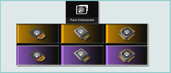 Vanguard - Pulse Enhancement Skill Mod Combo Set | The Division Resurgence