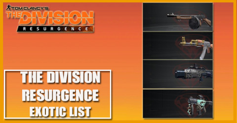 The Division Resurgence Exotic - Weapon List
