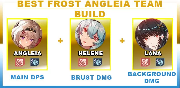 Tower of Fantasy Angleia Team Build | Tower of Fantasy - zilliongamer