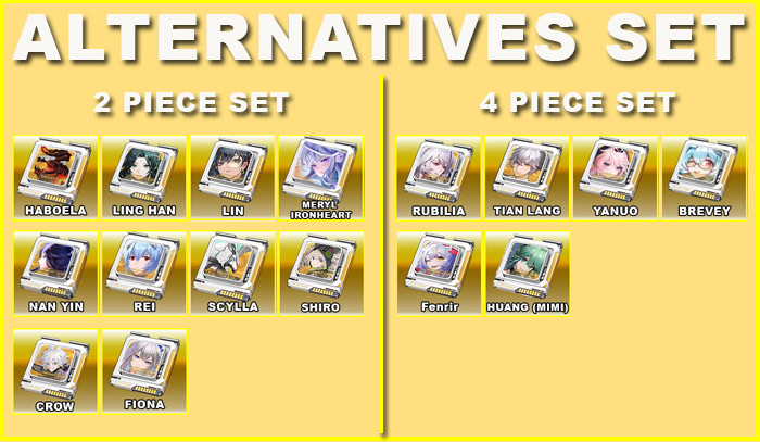 Best Alternative Matrix Set For Antoria | Tower of Fantasy - zilliongamer