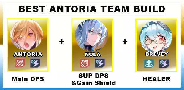 Antoria Team | Tower of Fantasy - zilliongamer