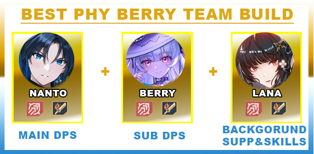 Berry Team Build | Tower of Fantasy - zilliongamer
