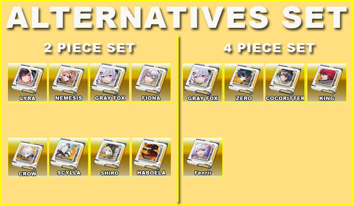 Best Alternative Matrix Set For Brevey | Tower of Fantasy - zilliongamer
