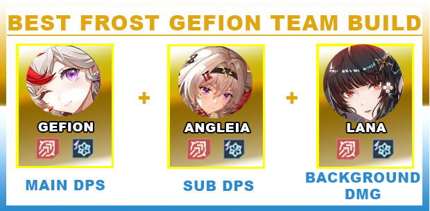 Tower of Fantasy Gefion Team Build - zilliongamer