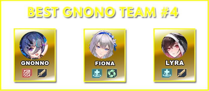 Gnono Team Comp | Tower of Fantasy - zilliongamer