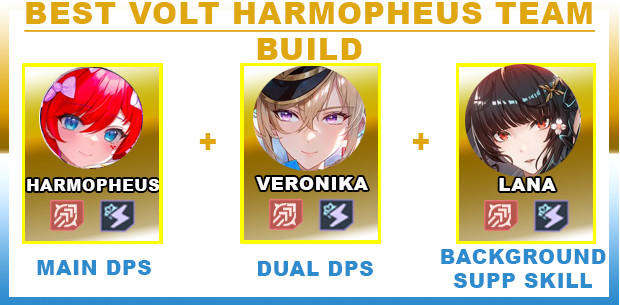 Harmopheus Team Comp | Tower of Fantasy Harmopheus Team Comp | Tower of Fantasy - zilliongamer
