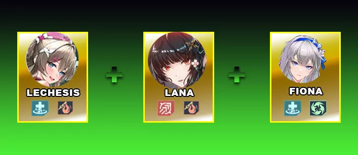 BenedictionTeam | Lana Best Team Comp Tower of Fantasy - zilliongamer