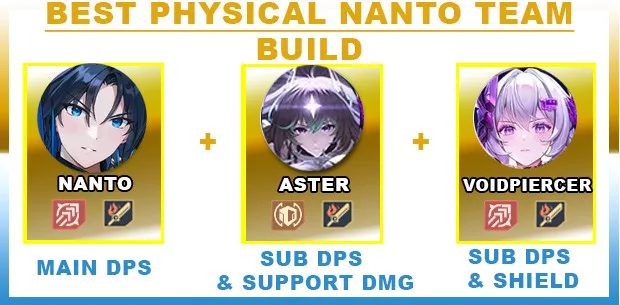 Nanto Team Build | Tower of Fantasy Nanto Team Build | Tower of Fantasy - zilliongamer