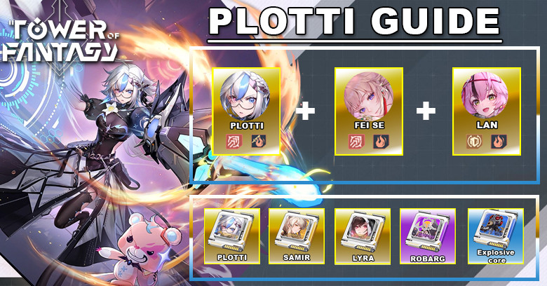 Tower of Fantasy Plotti Guide | Best Build & Matrices