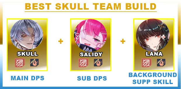 Skull Matrices Build | Tower of Fantasy - zilliongamer