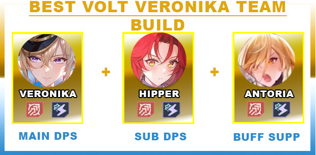 Veronika Team Comp | Tower of Fantasy Veronika Team Comp | Tower of Fantasy - zilliongamer