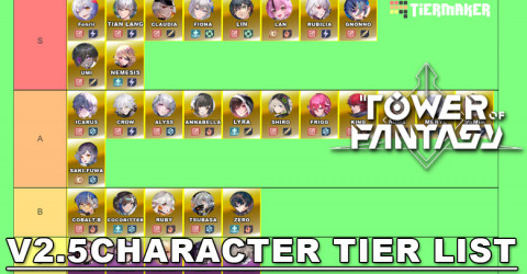 Tower of Fantasy Characters Tier List, Best Characters to Play