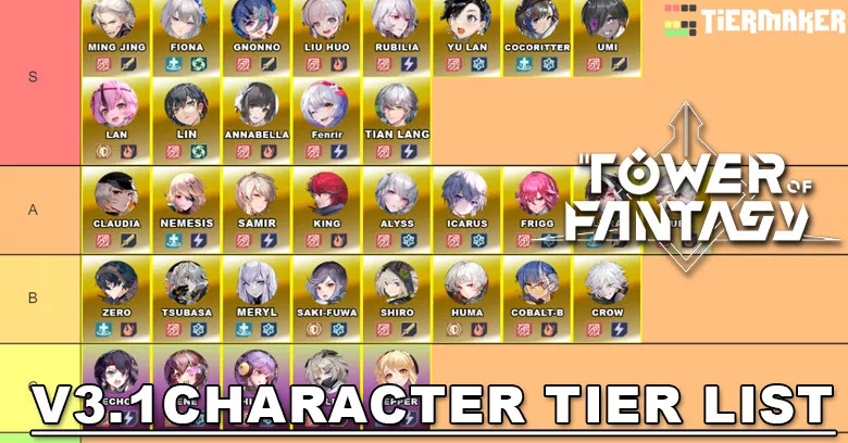 Create a Tower of Fantasy Tier List 