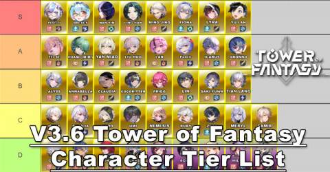 V3.6 Character Tier List | Tower of Fantasy V3.6 Character Tier List | Tower of Fantasy