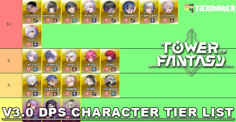 Tower of Fantasy tier list (October 2023) - best characters