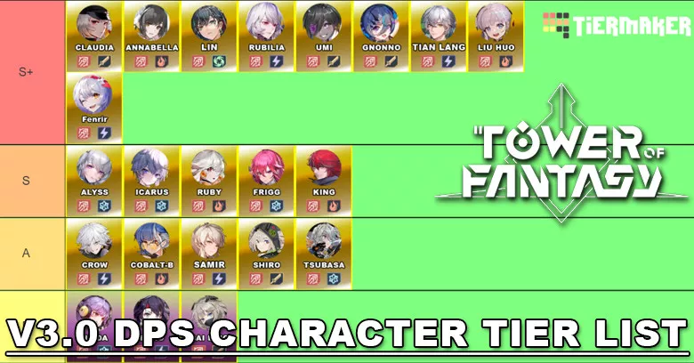 V3.0 Tower of Fantasy DPS Character Tier List 2023